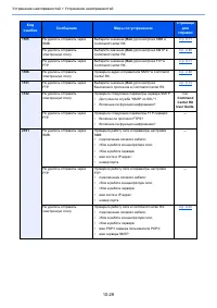 Страница 356