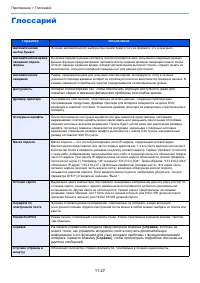 Страница 402