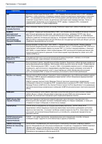 Страница 404