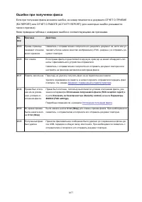 Страница 1077