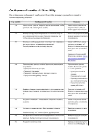 Страница 1214