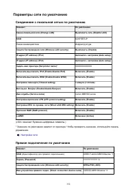 Страница 352