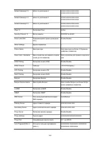 Страница 360