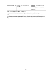 Страница 361