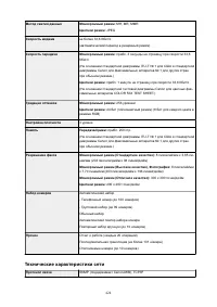 Страница 424