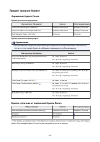Страница 430