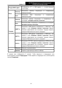Страница 146