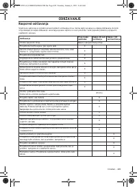 Страница 429