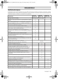 Страница 449