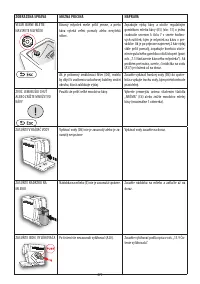Страница 110