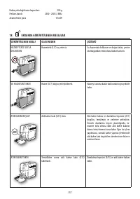 Страница 192