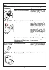 Страница 215