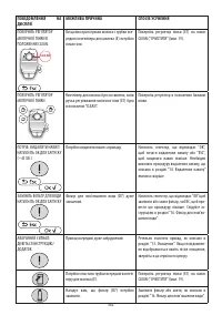 Страница 217