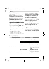 Страница 152