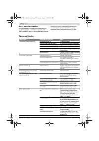 Страница 172