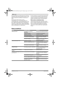 Страница 238