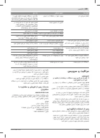 Страница 259