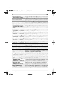 Страница 276