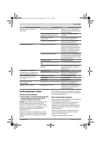 Страница 153