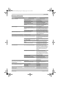 Страница 181