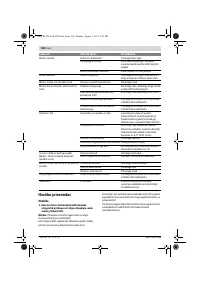 Страница 230