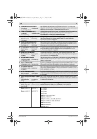 Страница 277