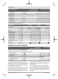 Страница 104