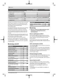 Страница 132