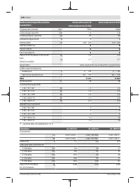 Страница 158