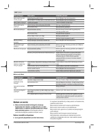 Страница 192