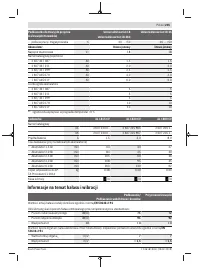 Страница 205