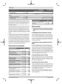 Страница 250