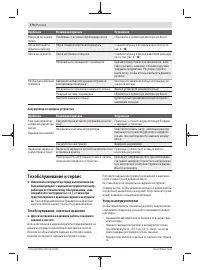 Страница 270