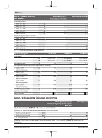 Страница 300