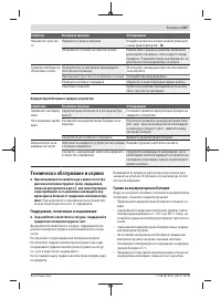 Страница 337