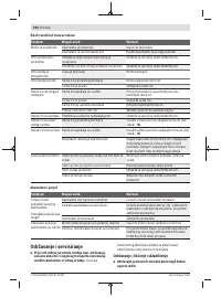 Страница 394