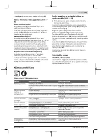 Страница 423