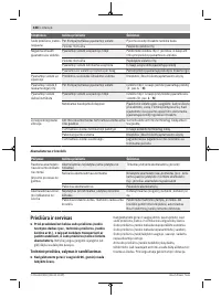 Страница 438