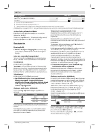 Страница 146