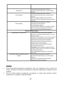 Страница 20