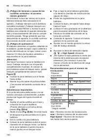 Страница 100