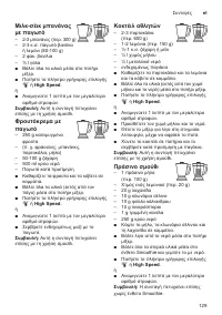 Страница 129