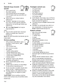 Страница 142