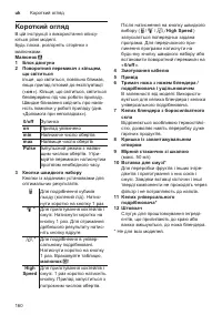 Страница 160