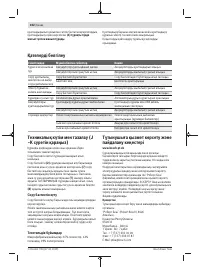 Страница 102