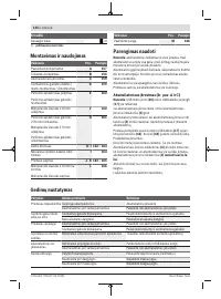 Страница 144