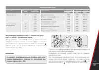 Страница 101