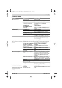Страница 119
