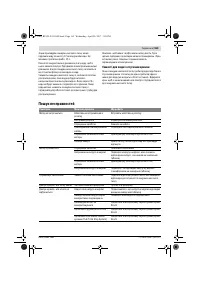 Страница 163