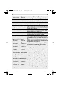 Страница 283